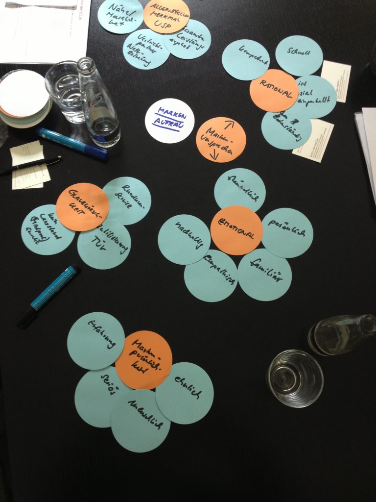 Podcast VERTRAUENSBAUSTEINE