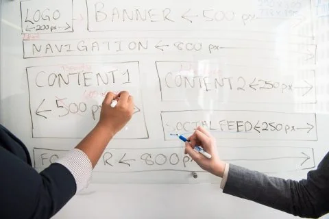Online Marketing Agentur München