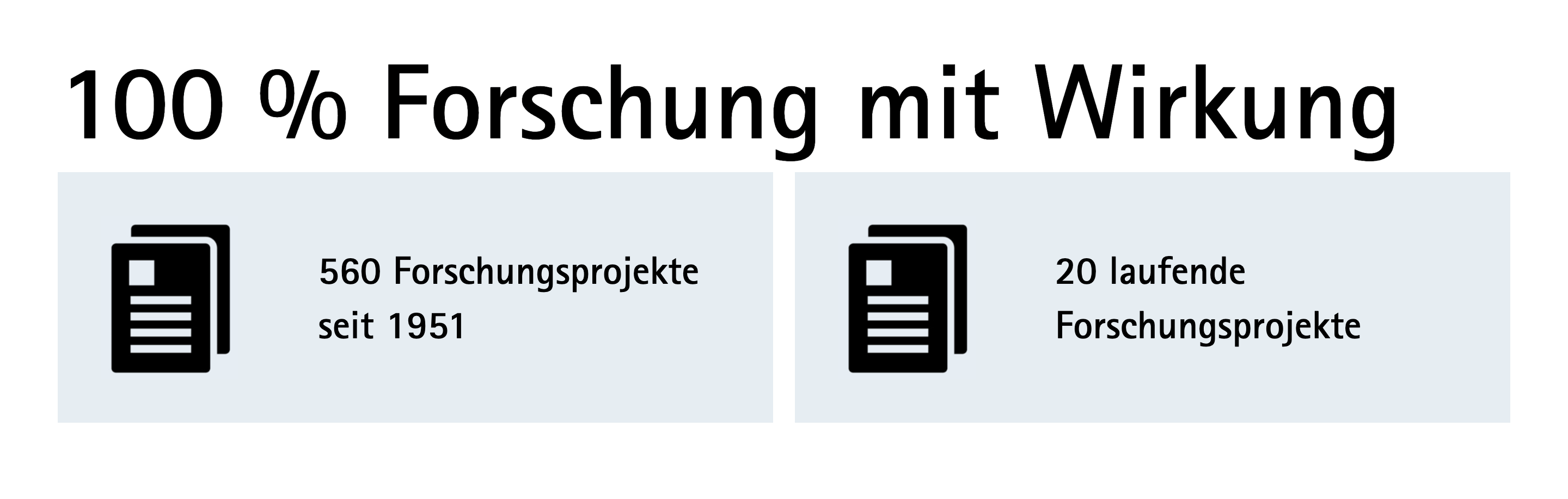 Fogra Screenshot Website