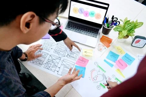 Customer Journey Arbeitsprozess
