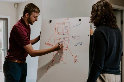 Website Struktur Planung Prozess